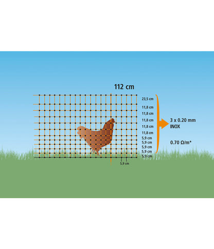  KERBL Geflügelnetz PoultryNet, Elektrifizierbar, Doppelspitze