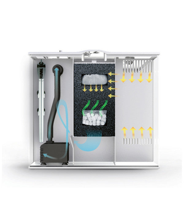  FLUVAL® Nano-Aquarium Set Flex