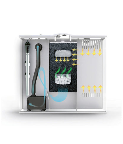  FLUVAL® Nano-Aquarium Set Flex