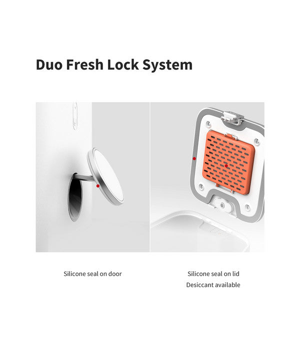  Petkit Futterautomat Mini Smart, Ca. B44,5/H31/T22,3 Cm