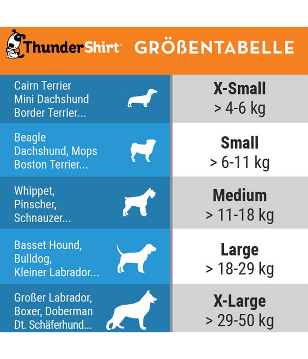  THUNDERSHIRT® Hunde-Beruhigungsweste