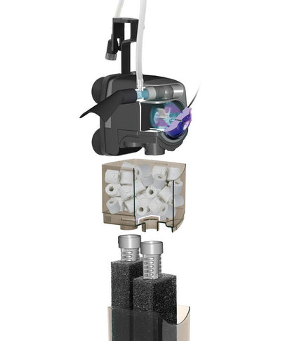  AQUAEL Aquarium Innenfilter Uni Filter UV 500 Power