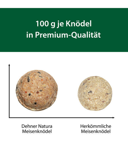  Dehner Natura Meisen-Knödel, Ohne Netz