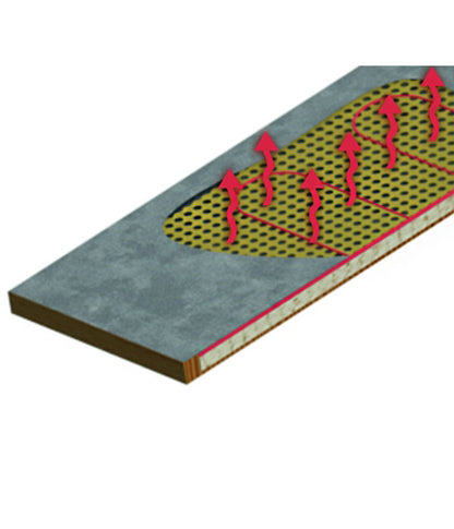  KERBL Thermo-Hühnerstall, Beheizbar, Ca. B146/H82/T74 Cm