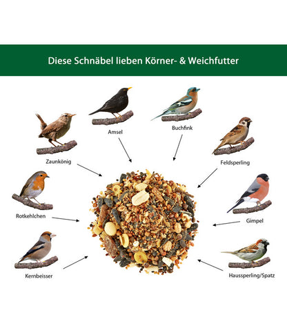  Dehner Natura Körner- Und Weichfutter