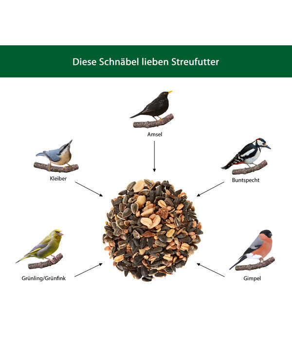  Dehner Natura Streufutter, 5 L