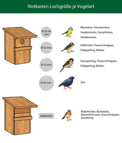  Dehner Natura Nistkasten